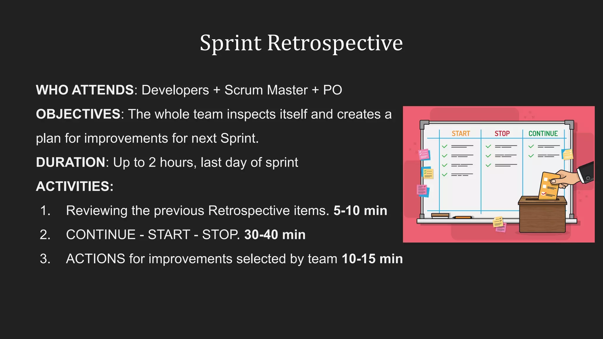 Sprint Retrospective
WHO ATTENDS: Developers + Scrum Master + PO
OBJECTIVES: The whole team inspects itself and creates a
plan for improvements for next Sprint.
DURATION: Up to 2 hours, last day of sprint
ACTIVITIES:
1. Reviewing the previous Retrospective items. 5-10 min
2. CONTINUE - START - STOP. 30-40 min
3. ACTIONS for improvements selected by team 10-15 min
 