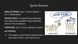 Sprint Review
WHO ATTENDS: Devs + Scrum Master +
PO + Stakeholders
OBJECTIVES: A revised Product Backlog
that defines the probable Product Backlog
items for the next Sprint.
DURATION: Up to 2 hours, last day of sprint
ACTIVITIES:
● PO explains what Product Backlog items
have been "Done" and what has not
 