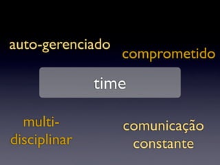 auto-gerenciado
                  comprometido
              time

  multi-          comunicação
disciplinar        constante
 