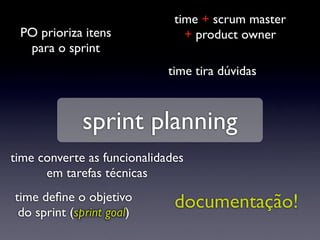 time + scrum master
 PO prioriza itens              + product owner
  para o sprint
                             time tira dúvidas



             sprint planning
time converte as funcionalidades
      em tarefas técnicas
time deﬁne o objetivo
 do sprint (sprint goal)
                              documentação!
 