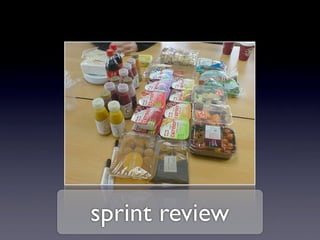 sprint review
 