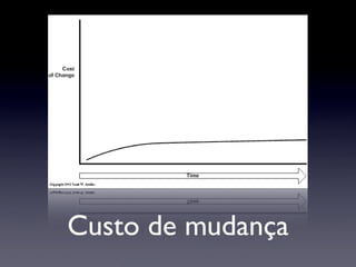 Custo de mudança
 