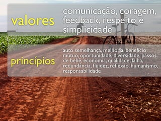 comunicação, coragem,
valores      feedback, respeito e
             simplicidade
             auto semelhança, melhoria, benefício
             mútuo, oportunidade, diversidade, passos
princípios   de bebê, economia, qualidade, falha,
             redundância, ﬂuidez, reﬂexão, humanismo,
             responsabilidade
 