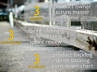product owner
               3
              papéis
                          scrum master
                              time

             sprint planning
   3
cerimônias
              daily meeting
              sprint review

                         product backlog
               3
             artefatos
                          sprint backlog
                         burn down chart
 