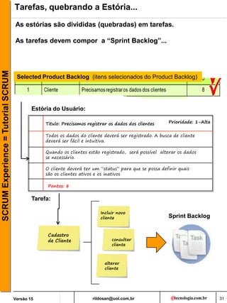rildosan@uol.com,br
Versão 15
SCRUM
Experience
=
Tutorial
SCRUM Tarefas, quebrando a Estória...
As estórias são divididas (quebradas) em tarefas.
As tarefas devem compor a “Sprint Backlog”...
Tarefa:
Cadastro
de Cliente
Incluir novo
cliente
alterar
cliente
consultar
cliente
31
Titulo: Precisamos registrar os dados dos clientes Prioridade: 1-Alta
Todos os dados do cliente deverá ser registrado. A busca de cliente
deverá ser fácil e intuitiva.
Estória do Usuário:
Quando os clientes estão registrado, será possível alterar os dados
se necessário.
O cliente deverá ter um “status” para que se possa definir quais
são os clientes ativos e os inativos
Pontos: 8
Sprint Backlog
Selected Product Backlog (itens selecionados do Product Backlog)
 