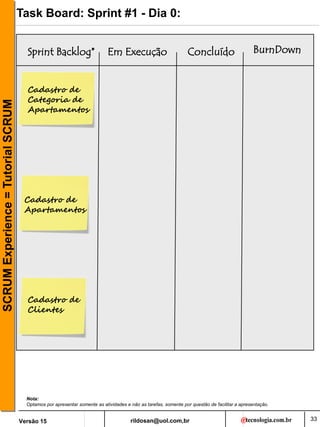 rildosan@uol.com,br
Versão 15
SCRUM
Experience
=
Tutorial
SCRUM Task Board: Sprint #1 - Dia 0:
Sprint Backlog* Em Execução Concluído BurnDown
Cadastro de
Apartamentos
Cadastro de
Categoria de
Apartamentos
Cadastro de
Clientes
Nota:
Optamos por apresentar somente as atividades e não as tarefas, somente por questão de facilitar a apresentação.
33
 