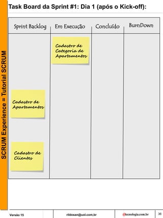 rildosan@uol.com,br
Versão 15
SCRUM
Experience
=
Tutorial
SCRUM
Sprint Backlog Em Execução Concluído BurnDown
Cadastro de
Apartamentos
Cadastro de
Categoria de
Apartamentos
Cadastro de
Clientes
Task Board da Sprint #1: Dia 1 (após o Kick-off):
36
 