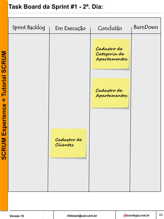 rildosan@uol.com,br
Versão 15
SCRUM
Experience
=
Tutorial
SCRUM
Sprint Backlog Em Execução Concluído BurnDown
Cadastro de
Apartamentos
Cadastro de
Categoria de
Apartamentos
Cadastro de
Clientes
Task Board da Sprint #1 - 2º. Dia:
43
 