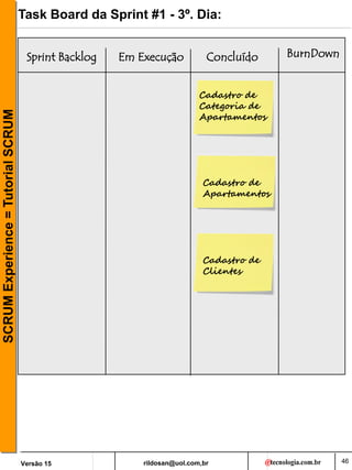 rildosan@uol.com,br
Versão 15
SCRUM
Experience
=
Tutorial
SCRUM Task Board da Sprint #1 - 3º. Dia:
Sprint Backlog Em Execução Concluído BurnDown
Cadastro de
Apartamentos
Cadastro de
Categoria de
Apartamentos
Cadastro de
Clientes
46
 