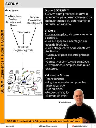 rildosan@uol.com,br
Versão 15
SCRUM
Experience
=
Tutorial
SCRUM
5
SCRUM:
Ken Schwaber
O que é SCRUM ?
SCRUM é um processo iterativo e
incremental para desenvolvimento de
qualquer produto ou gerenciamento
de qualquer trabalho...
SRUM é:
Processo empírico de gerenciamento
e controle.
- Faz a inspeção e adaptação em
loops de feedback
- Faz entrega de valor ao cliente em
até 30 dias;
- “Escalável” para suportar grandes
projetos
- Compatível com CMM3 e ISO9001
- Extremamente simples, mas muito
resistente...
Valores do Scrum::
- Transparência
-Integridade: assim que perceber
algo, faça algo
- Ser empírico
- Auto-organização
- Entrega de valor
As origens
SCRUM é um Método ÁGIL para desenvolvimento de software
The New, New
Product
Development
Game
TimeBoxes
Iterative,
Incremental
Development
SmallTalk
Engineering Tools
 