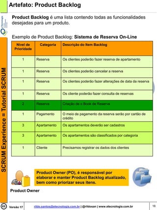 Artefato: Product Backlog

                                     Product Backlog é uma lista contendo todas as funcionalidades
                                     desejadas para um produto.


                                     Exemplo de Product Backlog: Sistema de Reserva On-Line
                                        Nível de        Categoria      Descrição do Item Backlog
                                       Prioridade

                                            1        Reserva           Os clientes poderão fazer reserva de apartamento
SCRUM Experience = Tutorial SCRUM




                                            1        Reserva           Os clientes poderão cancelar a reserva

                                            1        Reserva           Os clientes poderão fazer alterações de data da reserva


                                            1        Reserva           Os cliente poderão fazer consulta de reservas

                                            2        Reserva           Criação de o Book de Reserva

                                            1        Pagamento         O meio de pagamento da reserva serão por cartão de
                                                                       crédito

                                            3        Apartamento       Os apartamentos deverão ser cadastros

                                            3        Apartamento       Os apartamentos são classificados por categoria


                                            1        Cliente           Precisamos registrar os dados dos clientes




                                                     Product Owner (PO), é responsável por
                                                     elaborar e manter Product Backlog atualizado,
                                                     bem como priorizar seus itens.

                                    Product Owner


                                    Versão 17       rildo.santos@etecnologia.com.br | @rildosan | www.etecnologia.com.br         16
 