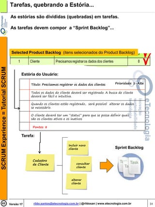Tarefas, quebrando a Estória...

                                    As estórias são divididas (quebradas) em tarefas.

                                    As tarefas devem compor a “Sprint Backlog”...




                                     Selected Product Backlog (itens selecionados do Product Backlog)
SCRUM Experience = Tutorial SCRUM




                                            Estória do Usuário:

                                                 Titulo: Precisamos registrar os dados dos clientes       Prioridade: 1-Alta


                                                 Todos os dados do cliente deverá ser registrado. A busca de cliente
                                                 deverá ser fácil e intuitiva.

                                                 Quando os clientes estão registrado, será possível alterar os dados
                                                 se necessário.

                                                 O cliente deverá ter um “status” para que se possa definir quais
                                                 são os clientes ativos e os inativos

                                                  Pontos: 8

                                            Tarefa:

                                                                          Incluir novo
                                                                          cliente                         Sprint Backlog


                                                  Cadastro
                                                  de Cliente                   consultar
                                                                               cliente



                                                                            alterar
                                                                            cliente




                                    Versão 17     rildo.santos@etecnologia.com.br | @rildosan | www.etecnologia.com.br         31
 