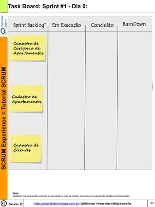 Task Board: Sprint #1 - Dia 0:


                                      Sprint Backlog*                      Em Execução                         Concluído                      BurnDown


                                      Cadastro de
                                      Categoria de
                                      Apartamentos
SCRUM Experience = Tutorial SCRUM




                                     Cadastro de
                                     Apartamentos




                                      Cadastro de
                                      Clientes




                                      Nota:
                                      Optamos por apresentar somente as atividades e não as tarefas, somente por questão de facilitar a apresentação.


                                    Versão 17            rildo.santos@etecnologia.com.br | @rildosan | www.etecnologia.com.br                            33
 
