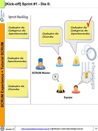 [Kick-off] Sprint #1 - Dia 0:


                                      Sprint Backlog


                                      Cadastro de                                                     Cadastro de
                                      Categoria de                                                    Categoria de
                                      Apartamentos                     Cadastro de                    Apartamentos
                                                                       Clientes
SCRUM Experience = Tutorial SCRUM




                                     Cadastro de
                                     Apartamentos



                                                           SCRUM Master
                                                                                    ?


                                      Cadastro de
                                      Clientes


                                                                                              Equipe




                                    Versão 17   rildo.santos@etecnologia.com.br | @rildosan | www.etecnologia.com.br   35
 