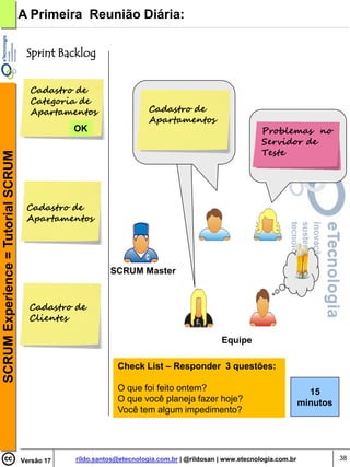 A Primeira Reunião Diária:

                                     Sprint Backlog


                                      Cadastro de
                                      Categoria de
                                      Apartamentos                    Cadastro de
                                                                      Apartamentos
                                                OK                                                       Problemas no
                                                                                                         Servidor de
                                                                                                         Teste
SCRUM Experience = Tutorial SCRUM




                                     Cadastro de
                                     Apartamentos




                                                          SCRUM Master


                                      Cadastro de
                                      Clientes

                                                                                            Equipe

                                                            Check List – Responder 3 questões:

                                                            O que foi feito ontem?                                       15
                                                            O que você planeja fazer hoje?                             minutos
                                                            Você tem algum impedimento?




                                    Versão 17   rildo.santos@etecnologia.com.br | @rildosan | www.etecnologia.com.br             38
 