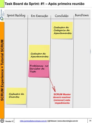 Task Board da Sprint: #1 – Após primeira reunião


                                     Sprint Backlog         Em Execução                  Concluído              BurnDown


                                                                                       Cadastro de
                                                                                       Categoria de
                                                                                       Apartamentos
SCRUM Experience = Tutorial SCRUM




                                                            Cadastro de
                                                            Apartamentos


                                                           Problemas no
                                                           Servidor de
                                                           Teste




                                       Cadastro de                                    SCRUM Master
                                       Clientes                                       deverá resolver
                                                                                      (remover) este
                                                                                       impedimento




                                    Versão 17   rildo.santos@etecnologia.com.br | @rildosan | www.etecnologia.com.br       39
 