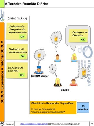 A Terceira Reunião Diária:



                                      Sprint Backlog

                                       Cadastro de
                                       Categoria de
                                       Apartamentos                                                        Cadastro de
                                                                                                           Clientes
                                                OK
                                                                                                                       OK
SCRUM Experience = Tutorial SCRUM




                                       Cadastro de
                                       Apartamentos
                                                OK



                                      Cadastro de                                  ?
                                      Clientes
                                                OK          SCRUM Master




                                                                                              Equipe




                                                            Check List – Responder 3 questões:
                                                                                                                    15
                                                            O que foi feito ontem?                                minutos
                                                            Você tem algum impedimento?



                                    Versão 17   rildo.santos@etecnologia.com.br | @rildosan | www.etecnologia.com.br        45
 