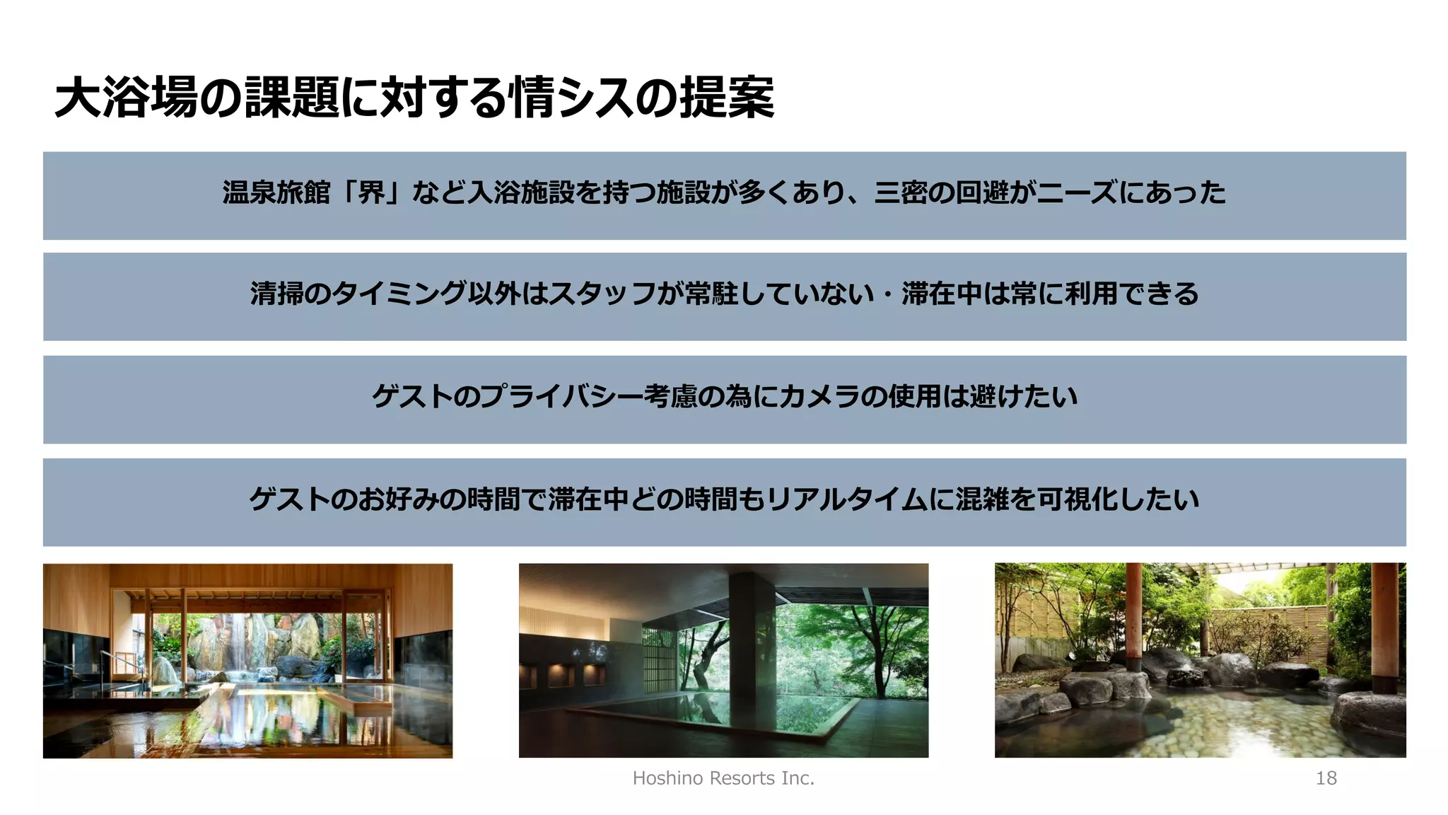 Hoshino Resorts Inc. 18
大浴場の課題に対する情シスの提案
温泉旅館「界」など入浴施設を持つ施設が多くあり、三密の回避がニーズにあった
清掃のタイミング以外はスタッフが常駐していない・滞在中は常に利用できる
ゲストのプライバシー考慮の為にカメラの使用は避けたい
ゲストのお好みの時間で滞在中どの時間もリアルタイムに混雑を可視化したい
 