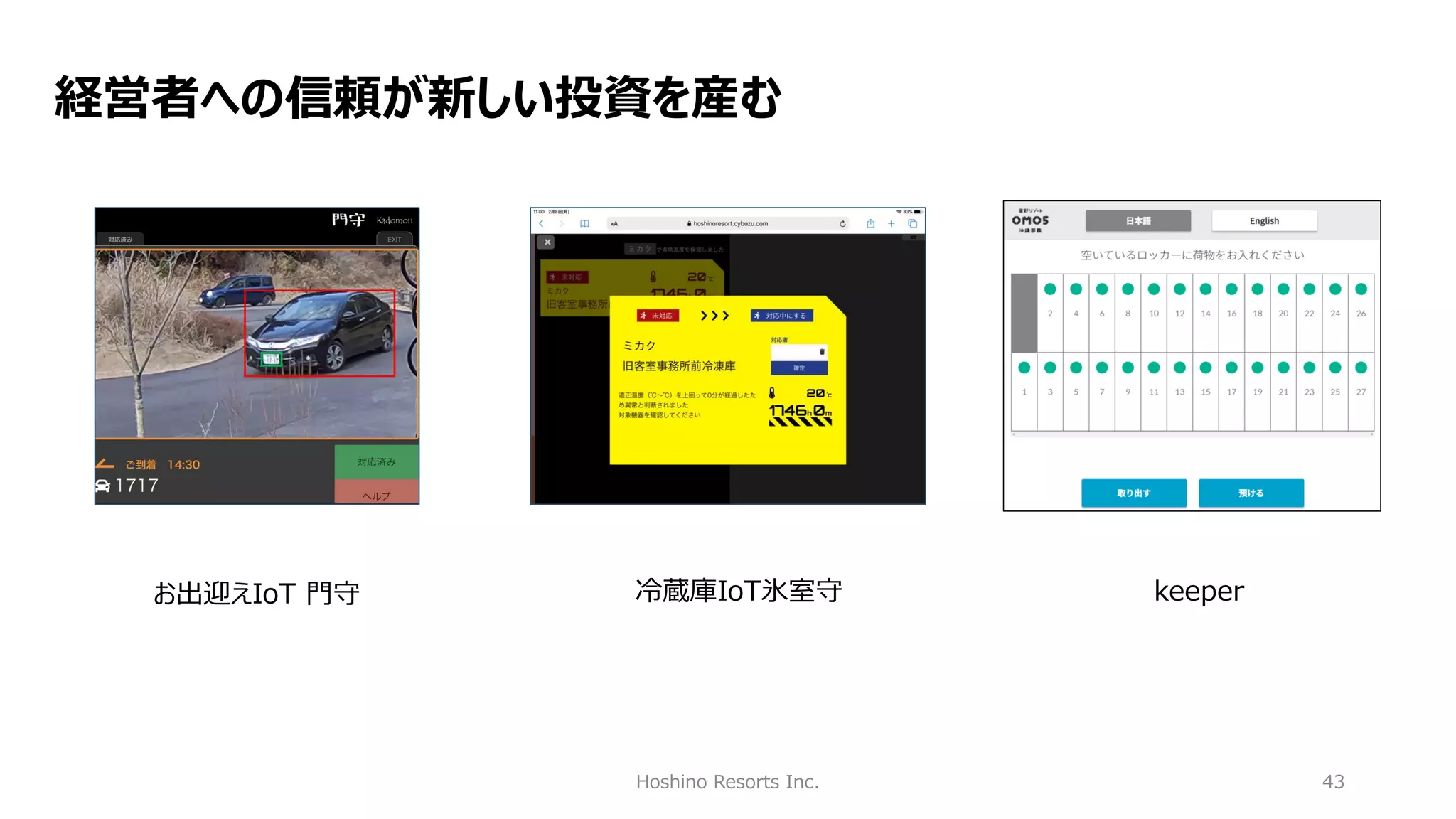 Hoshino Resorts Inc. 43
経営者への信頼が新しい投資を産む
お出迎えIoT 門守 冷蔵庫IoT氷室守 keeper
 