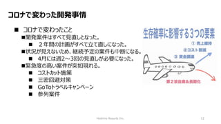 Hoshino Resorts Inc. 12
コロナで変わった開発事情
◼ コロナで変わったこと
◼開発案件はすべて見直しとなった。
◼ ２年間の計画がすべて立て直しになった。
◼状況が見えないため、継続予定の案件も中断になる。
◼ 4月には週2～3回の見直しが必要になった。
◼緊急度の高い案件が突如現れる。
◼ コストカット施策
◼ 三密回避対策
◼ GoToトラベルキャンペーン
◼ 参列案件
 