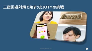 三密回避対策で始まったIOTへの挑戦
Hoshino Resorts Inc. 14
 