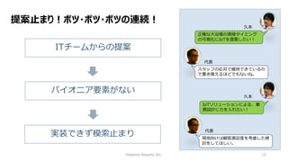 Hoshino Resorts Inc. 15
提案止まり！ボツ・ボツ・ボツの連続！
正確な大浴場の清掃タイミング
の可視化にIoTを提案したい！
久本
スタッフの応対で維持できているの
で置き換えるほどでもないね。
代表
久本
IoTソリューションによる、業
務設計に力を入れたい！
代表
現地向けは顧客満足度を考慮した検
討をしてほしい。
ITチームからの提案
パイオニア要素がない
実装できず模索止まり
 