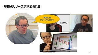 Hoshino Resorts Inc. 22
来月には
リリースします！
早期のリリースが求められる
 