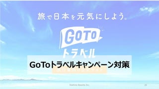 GoToトラベルキャンペーン対策
Hoshino Resorts Inc. 26
 