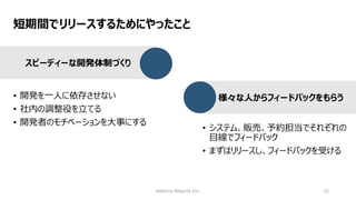Hoshino Resorts Inc. 32
短期間でリリースするためにやったこと
スピーディーな開発体制づくり
様々な人からフィードバックをもらう
• 開発を一人に依存させない
• 社内の調整役を立てる
• 開発者のモチベーションを大事にする
• システム、販売、予約担当でそれぞれの
目線でフィードバック
• まずはリリースし、フィードバックを受ける
 