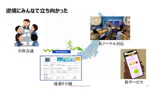 Hoshino Resorts Inc. 37
逆境にみんなで立ち向かった
全体会議 Promotion
波乗り予測 新サービス
新ノーマル対応
 