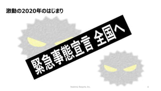 Hoshino Resorts Inc. 6
激動の2020年のはじまり
 