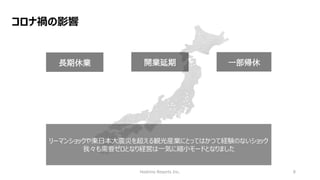 Hoshino Resorts Inc. 8
コロナ禍の影響
開業延期
長期休業
リーマンショックや東日本大震災を超える観光産業にとってはかつて経験のないショック
我々も需要ゼロとなり経営は一気に縮小モードとなりました
一部帰休
 
