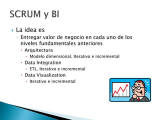  La idea es
◦ Entregar valor de negocio en cada uno de los
niveles fundamentales anteriores
 Arquitectura
 Modelo dimensional. Iterativo e incremental
 Data Integration
 ETL. Iterativo e incremental
 Data Visualization
 Iterativo e incremental
 