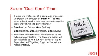 Scrum “Dual Core” Team
Sprint
Planning
Sprint
Review
Product
Increment
Product
Backlog
Consistent with
the Organization
Co...