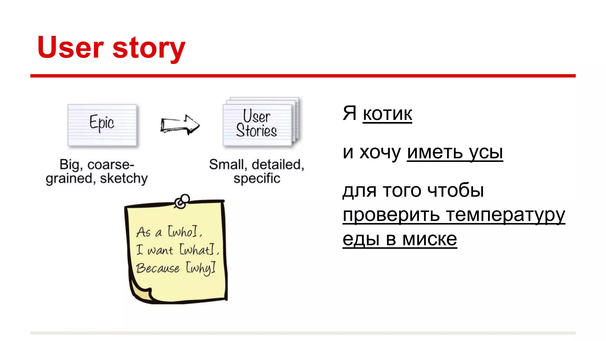 User story
Я котик
и хочу иметь усы
для того чтобы
проверить температуру
еды в миске
 