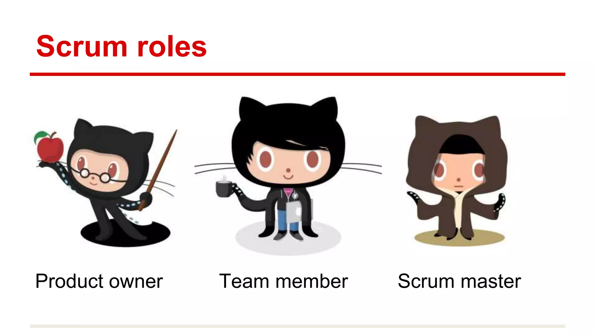 Scrum roles
Product owner Team member Scrum master
 