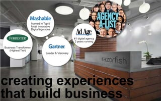 4
creating experiences
that build business
Named in Top 5
Most Innovative
Digital Agencies
Business Transformer
(Highest Tier)
Leader & Visionary
#1 digital agency
2 years running
 