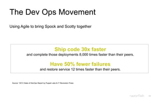 65
The Dev Ops Movement
Using Agile to bring Spock and Scotty together
Ship code 30x faster
and complete those deployments 8,000 times faster than their peers.
Have 50% fewer failures
and restore service 12 times faster than their peers.
Source: *2013 State of DevOps Report by Puppet Labs & IT Revolution Press
 