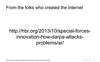 69
From the folks who created the internet
http://hbr.org/2013/10/special-forces-
innovation-how-darpa-attacks-
problems/ar/
Source: *http://hbr.org/2013/10/special-forces-innovation-how-darpa-attacks-problems/ar/
 