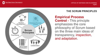 Transparency Insoection Adaptation Scrum Foundations | PPTX