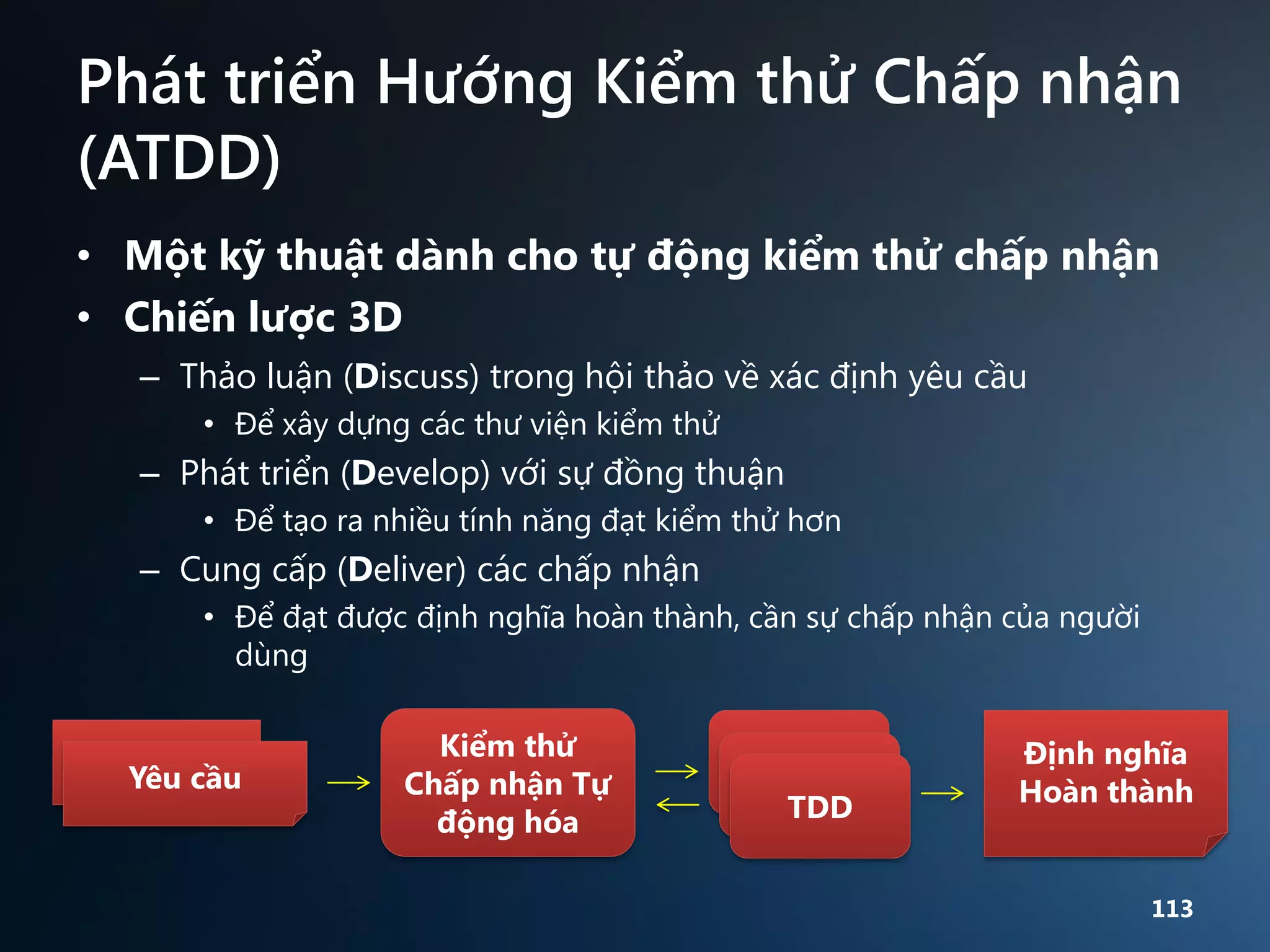 Phát triển Hướng Kiểm thử Chấp nhận
(ATDD)
• Một kỹ thuật dành cho tự động kiểm thử chấp nhận
• Chiến lược 3D
– Thảo luận (Discuss) trong hội thảo về xác định yêu cầu
• Để xây dựng các thư viện kiểm thử

– Phát triển (Develop) với sự đồng thuận
• Để tạo ra nhiều tính năng đạt kiểm thử hơn

– Cung cấp (Deliver) các chấp nhận
• Để đạt được định nghĩa hoàn thành, cần sự chấp nhận của người
dùng

Yêu cầu

Kiểm thử
Chấp nhận Tự
động hóa

TDD

Định nghĩa
Hoàn thành

113

 