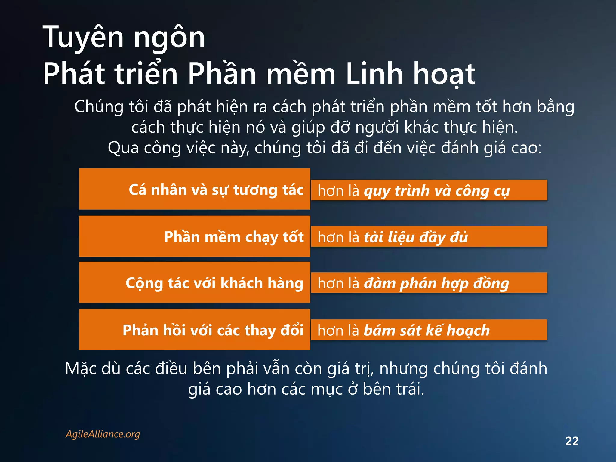 Tuyên ngôn
Phát triển Phần mềm Linh hoạt
Chúng tôi đã phát hiện ra cách phát triển phần mềm tốt hơn bằng
cách thực hiện nó và giúp đỡ người khác thực hiện.
Qua công việc này, chúng tôi đã đi đến việc đánh giá cao:
Cá nhân và sự tương tác hơn là quy trình và công cụ
Phần mềm chạy tốt hơn là tài liệu đầy đủ
Cộng tác với khách hàng hơn là đàm phán hợp đồng
Phản hồi với các thay đổi hơn là bám sát kế hoạch

Mặc dù các điều bên phải vẫn còn giá trị, nhưng chúng tôi đánh
giá cao hơn các mục ở bên trái.
AgileAlliance.org

22

 