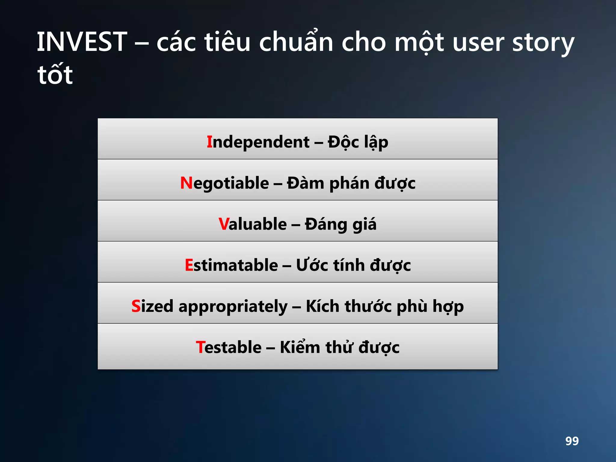 INVEST – các tiêu chuẩn cho một user story
tốt
Independent – Độc lập
Negotiable – Đàm phán được
Valuable – Đáng giá
Estimatable – Ước tính được
Sized appropriately – Kích thước phù hợp

Testable – Kiểm thử được

99

 