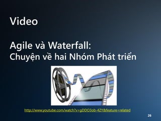 Video

Agile và Waterfall:
Chuyện về hai Nhóm Phát triển




   http://www.youtube.com/watch?v=gDDO3ob-4ZY&feature=related...