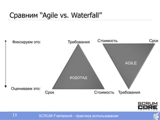 Сравним “Agile vs. Waterfall”


Фиксируем это:          Требования    Стоимость             Срок




                                                  AGILE


                        ВОДОПАД

Оцениваем это:
                 Срок                Стоимость Требования




13
 