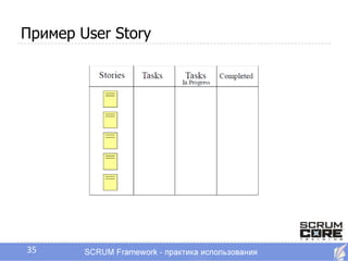 Пример User Story




35
 