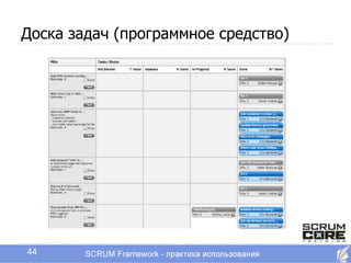 Доска задач (программное средство)




44
 