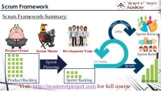 Product Backlog
Scrum Framework
Scrum Framework-Summary:
Product Owner
Sprint
Planning
Sprint Backlog
Development TeamScrum Master
Sprint
Sprint Review
Sprint Retro.
Increment
Visit: http://masterofproject.com for full course
 