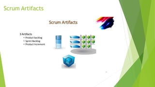 Scrum Net Scrum framework | PPTX