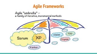 Scrum framework-- Beginner to intermediate level | PPT